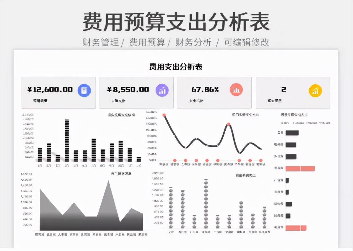 一整套Excel财务报表模板，录入数据即可直接使用，建议人手一份