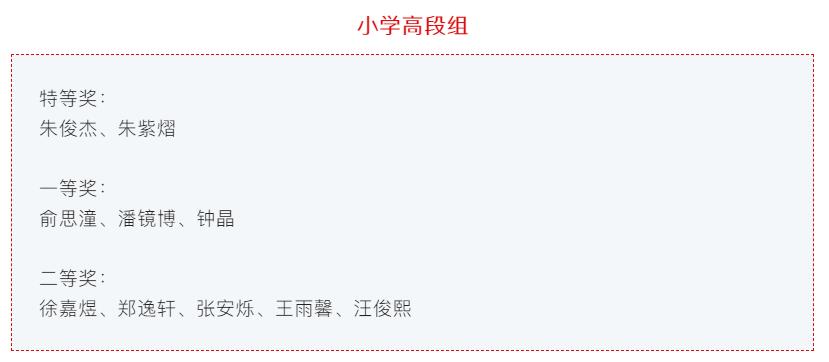 浙江桐庐第二届“统战知联·少儿故事会”决赛顺利举行
