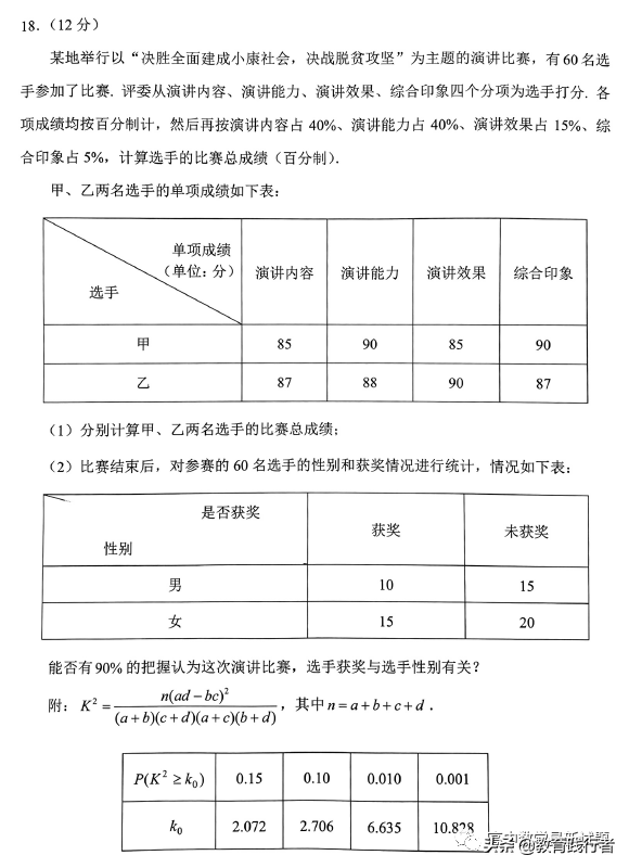 2022届云南省第二次统测文理数试题+答案-肖老师