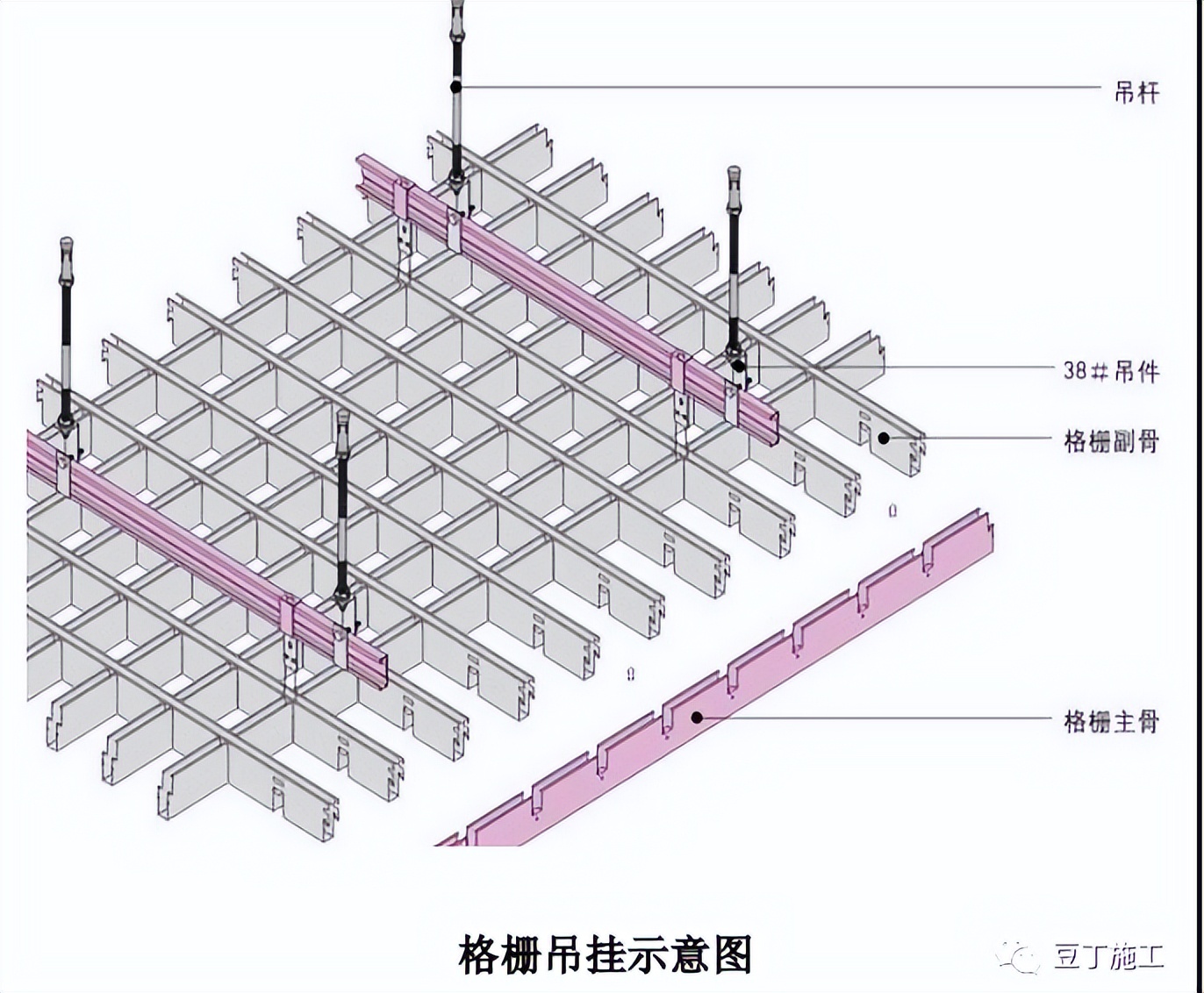 大地产公司如何处理好公区装饰细部工艺？