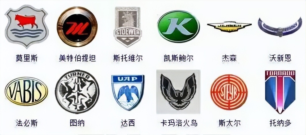 汽车标识标牌大全,汽车标识标牌大全图解及价格_友友