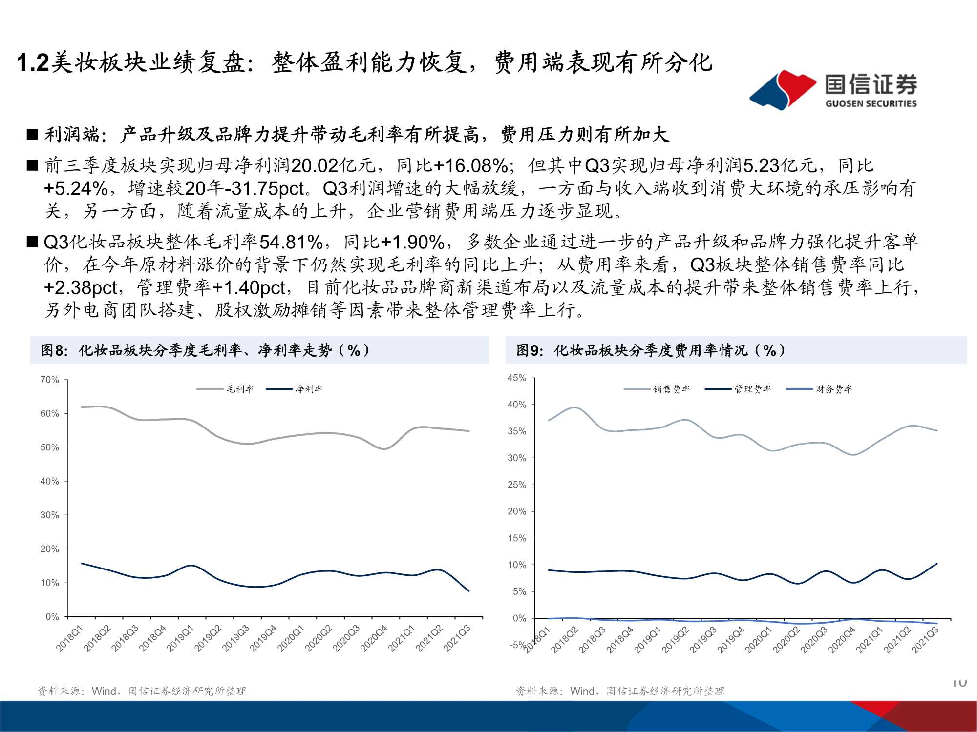 美妆医美行业2022年度投资策略：回归行业本质 深耕品牌力量