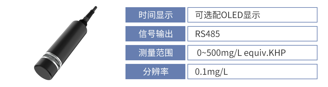 水質(zhì)檢測(cè)傳感器在不同行業(yè)之間的應(yīng)用