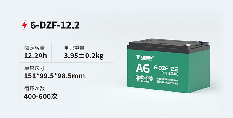 电动车48伏、60伏、72伏电瓶，出厂价多少？商家赚多少？一文了解