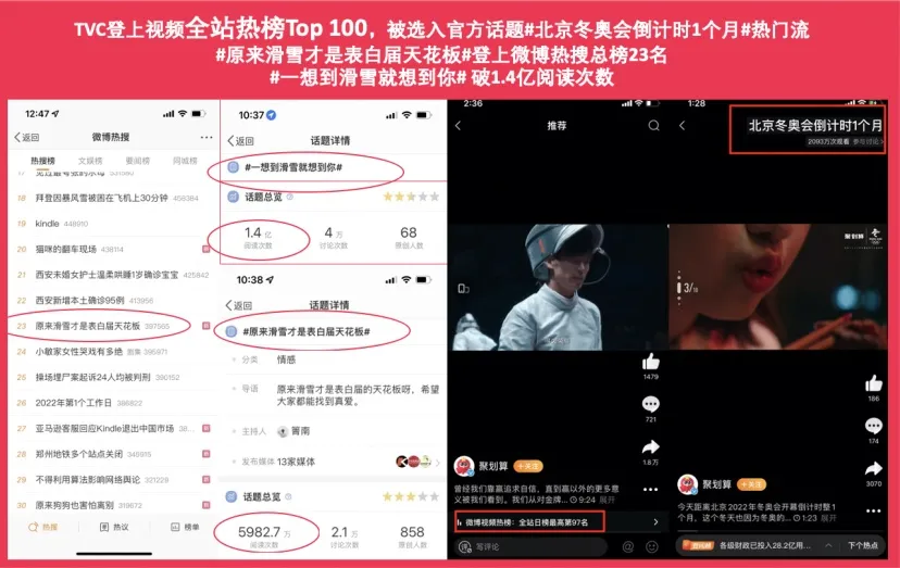 掘金冬奥会,品牌如何打赢“升级战”?