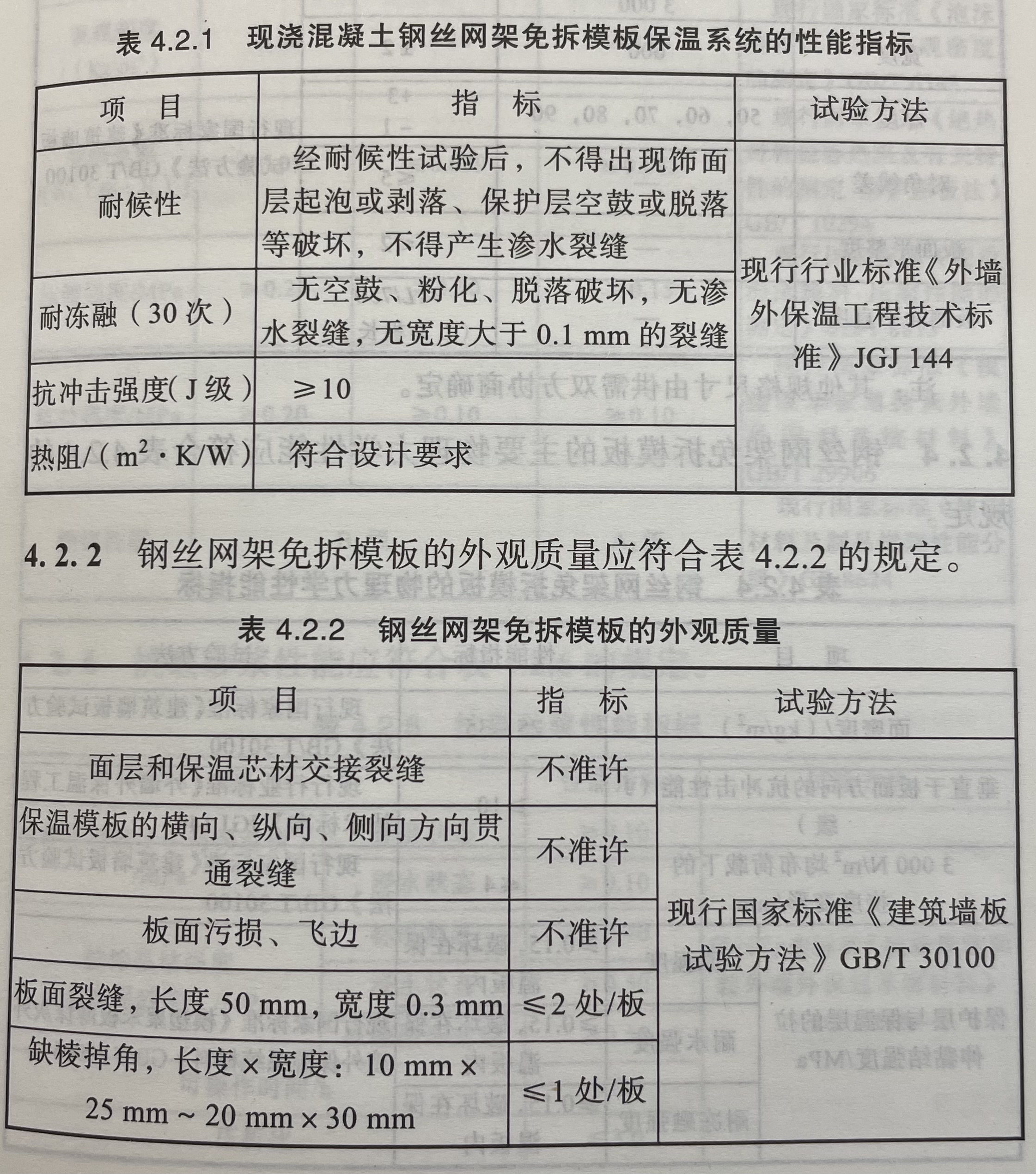 标准解读②丨现浇混凝土钢丝网架免拆模板保温の设计施工与验收