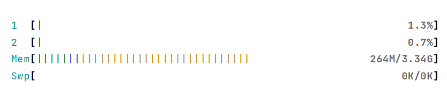 Ubuntu20.04设置swap缓存教程