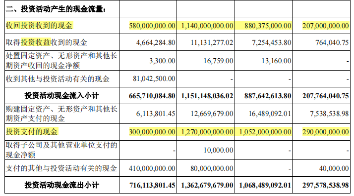 素士科技小米系关联交易顽疾或难解，扶上市急减持真金几何