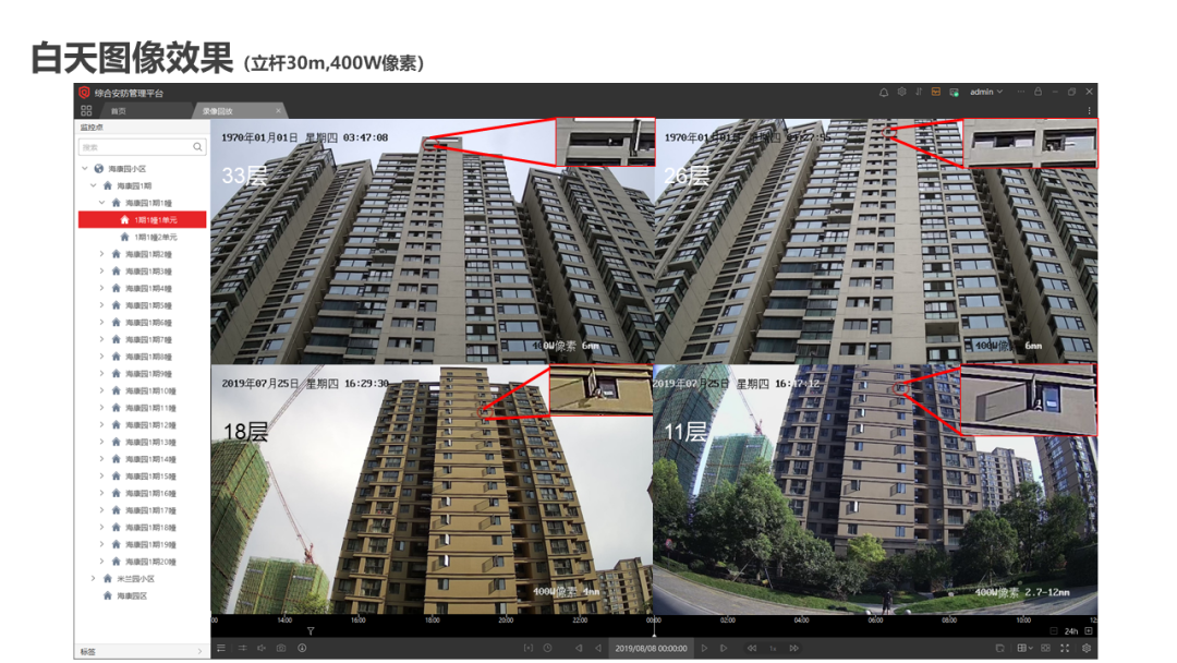 分享 | AI智能防高空抛物视频监控系统汇报方案