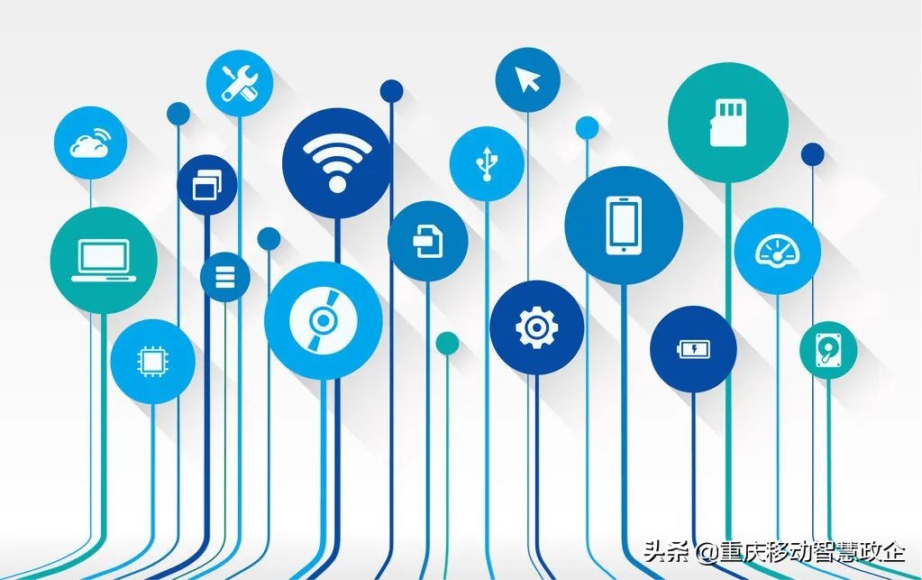 云专线，安全访问云上资源的专属通道