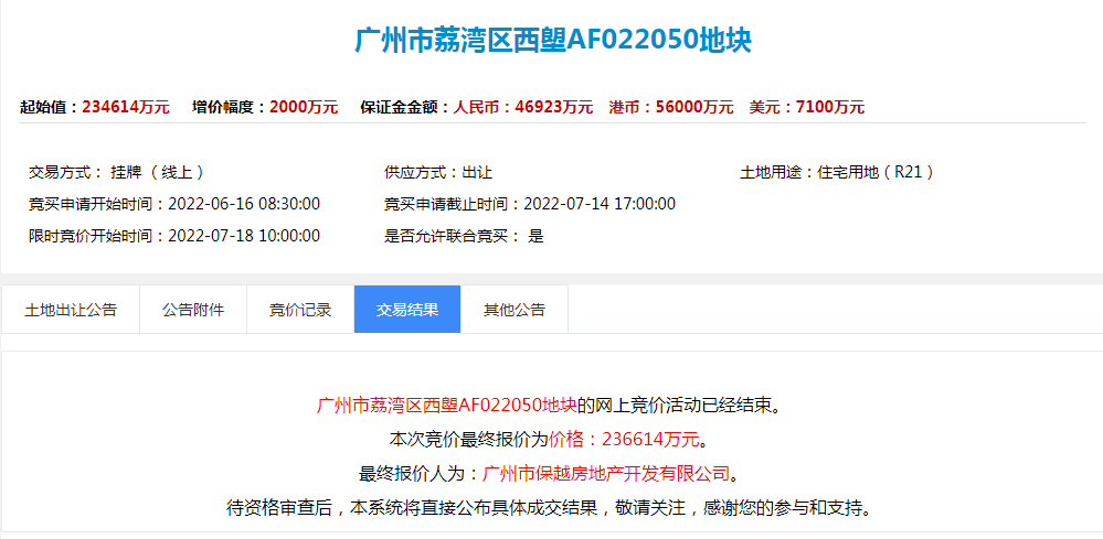 超209亿！广州第二批集中供地完成，再现摇号地块