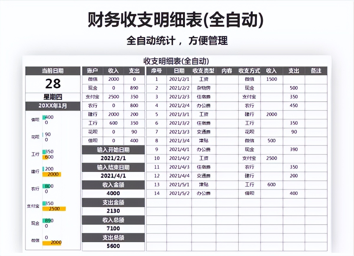 被老会计收藏好久的Excel财务报表模板，美观又好用，人手一份