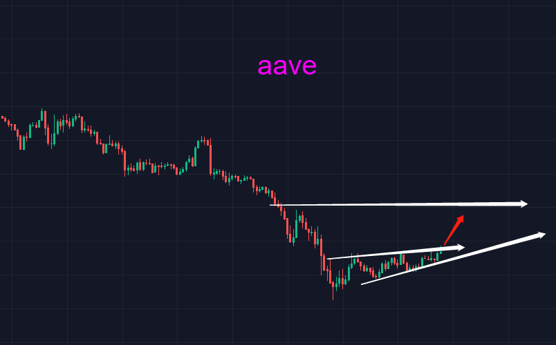 比特币：一场发生在时间差上的阴谋