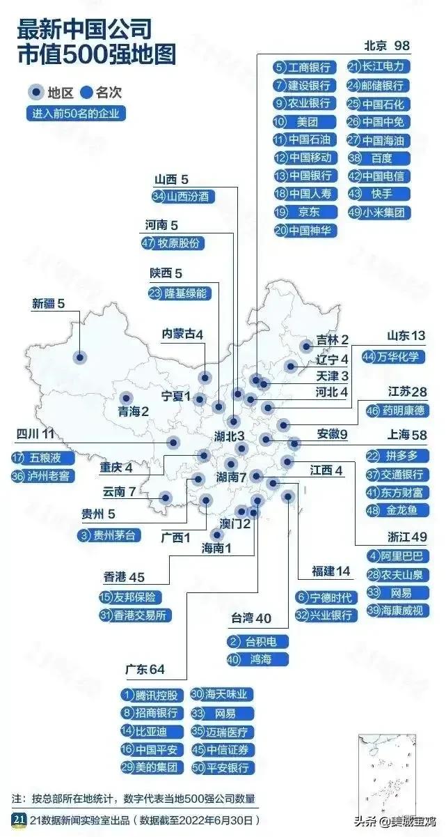 最新中国公司市值500强榜单地图出炉，北京数量居首平安规模最大