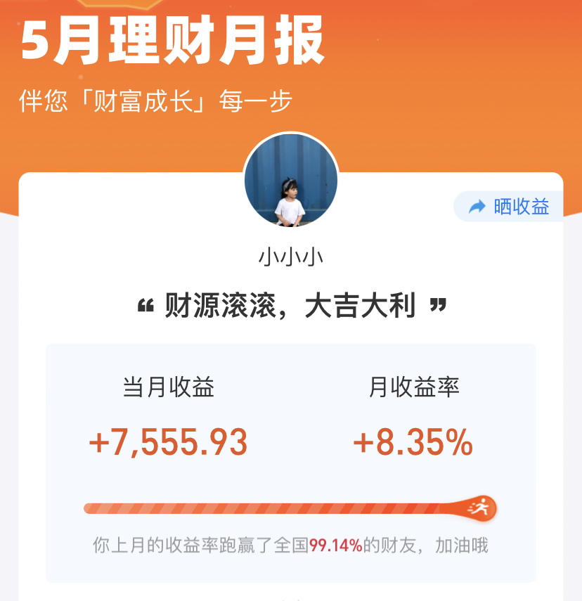 白酒、新能源、光伏今天要撤退吗？