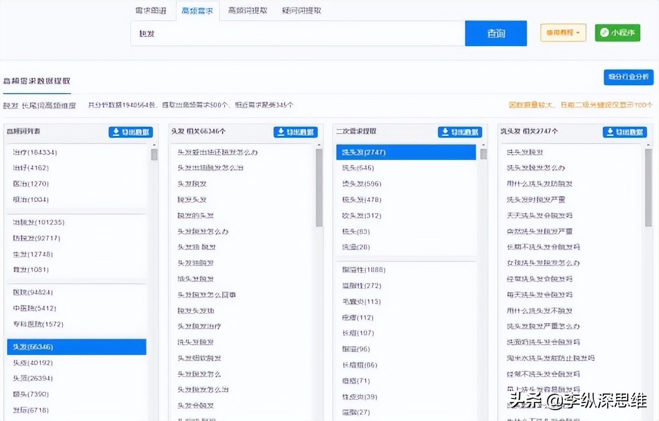 小红书这套引流技巧，全网适用搜索霸屏效果