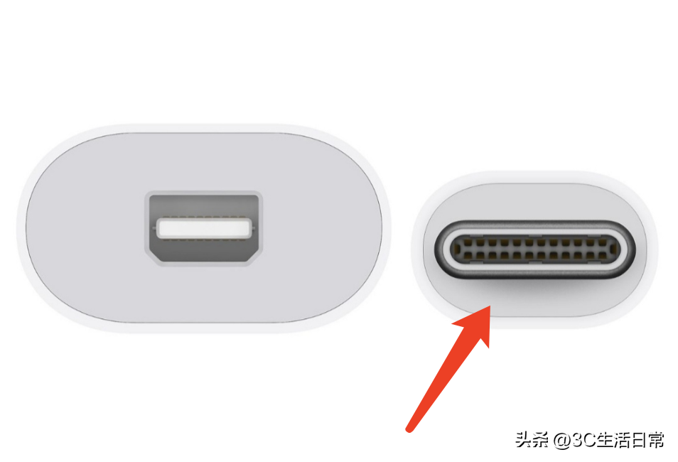 usbc是不是typec-第10张图片-昕阳网