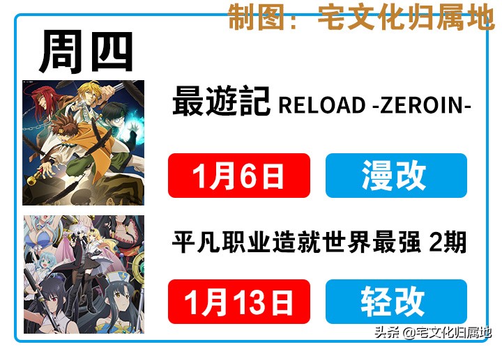 爆肝整理1月新番播出时间表，冬季追番全靠它了