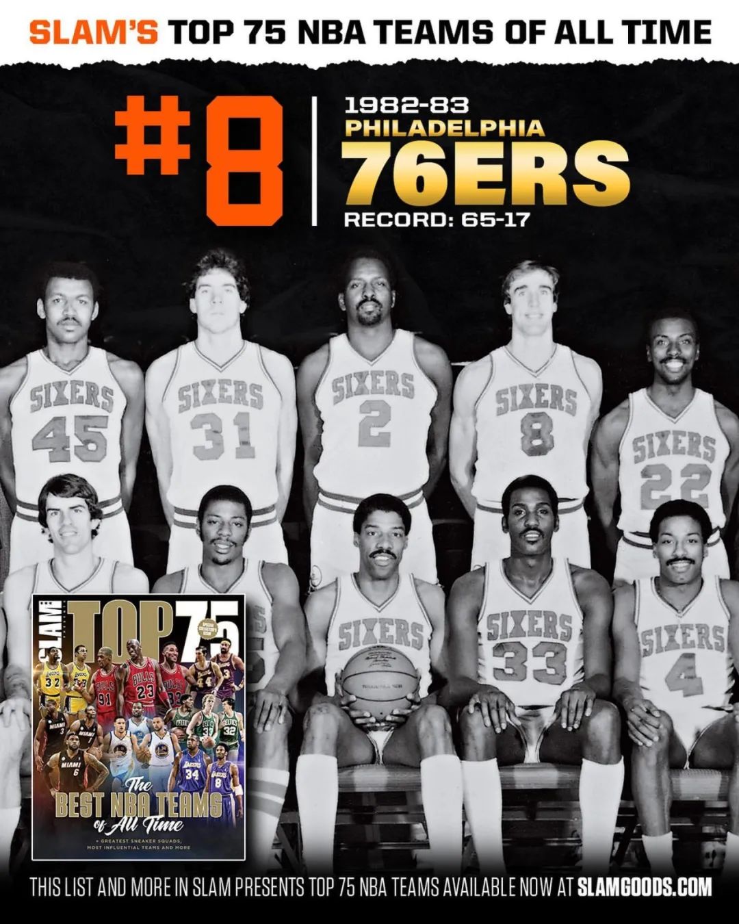 2017nba有哪些球隊（歷史75大球隊！96公牛第一，17勇士第二！馬刺和湖人被輕視）