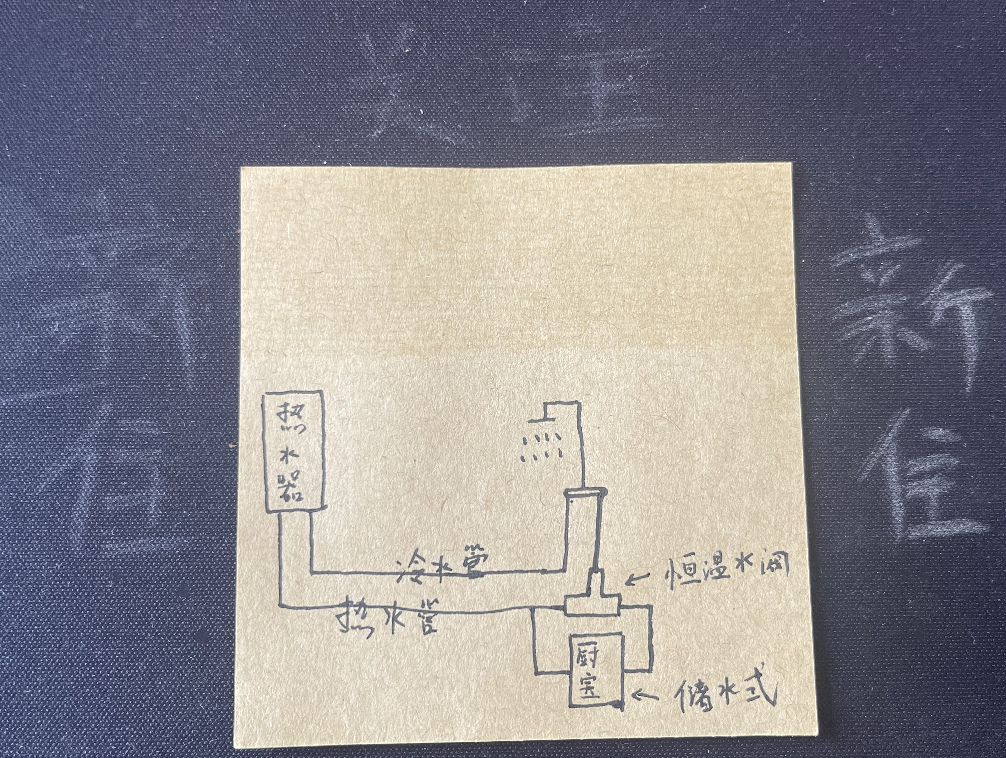 若再装修一次，我一定会效仿的“6个神操作”，不光省钱，还实用