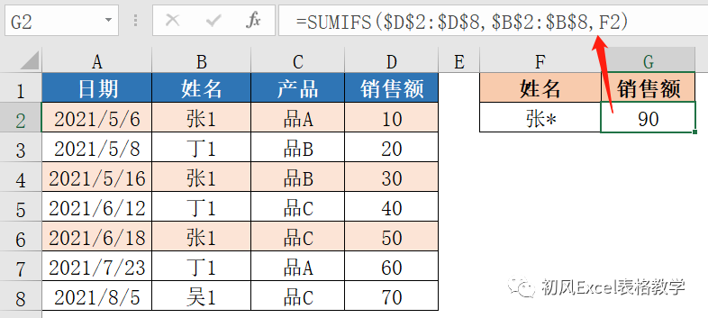 sumifs函数sumifs函数的使用方法