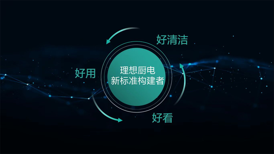 ��ʮ�����������ԡ����á���׼������ҵ�ٳ���