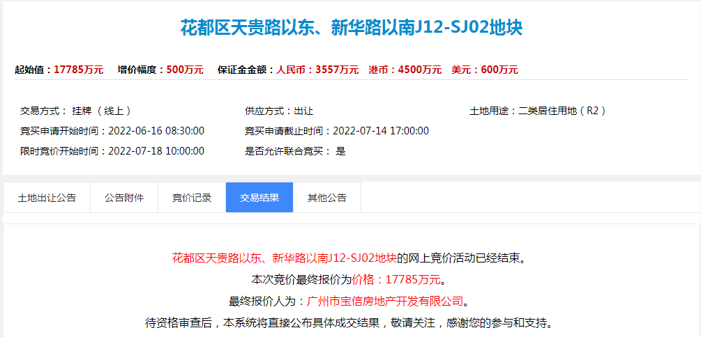 超209亿！广州第二批集中供地完成，再现摇号地块