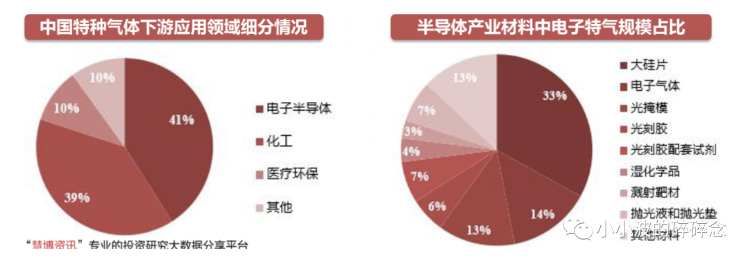 特种行业有哪些（公安管理的特种行业有哪些）-第2张图片-科灵网