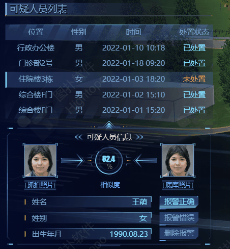 数字孪生智慧医院：构建三维医疗管控系统