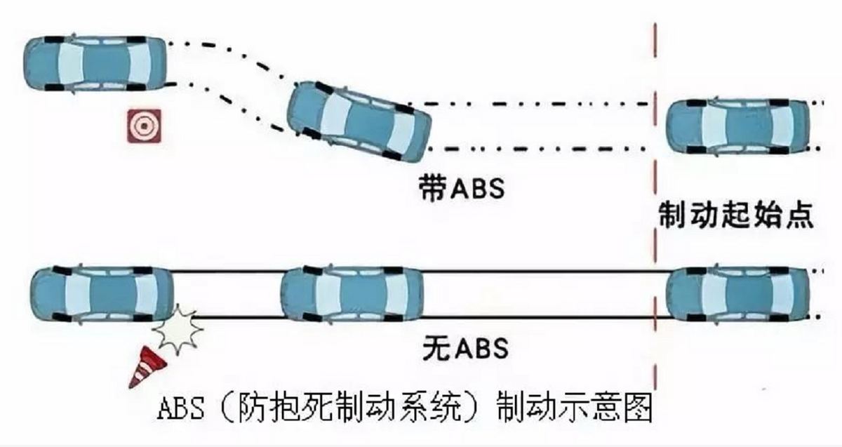 特斯拉事故频发，自动驾驶被夸大了？复旦教授：还未达到全自动