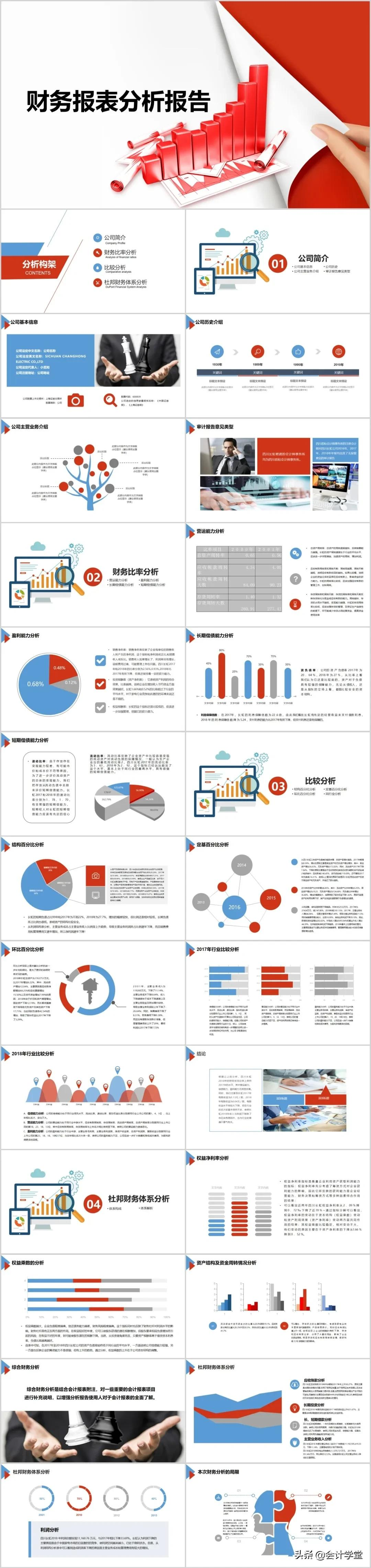 财务会计报告,财务会计报告由什么组成