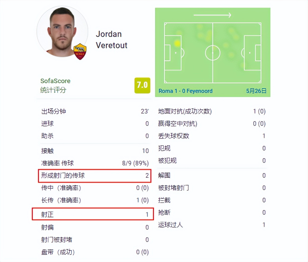 2022欧冠几年一届（欧冠变天源于5换人新规：逆转局有了第2季，决赛比的是防守）