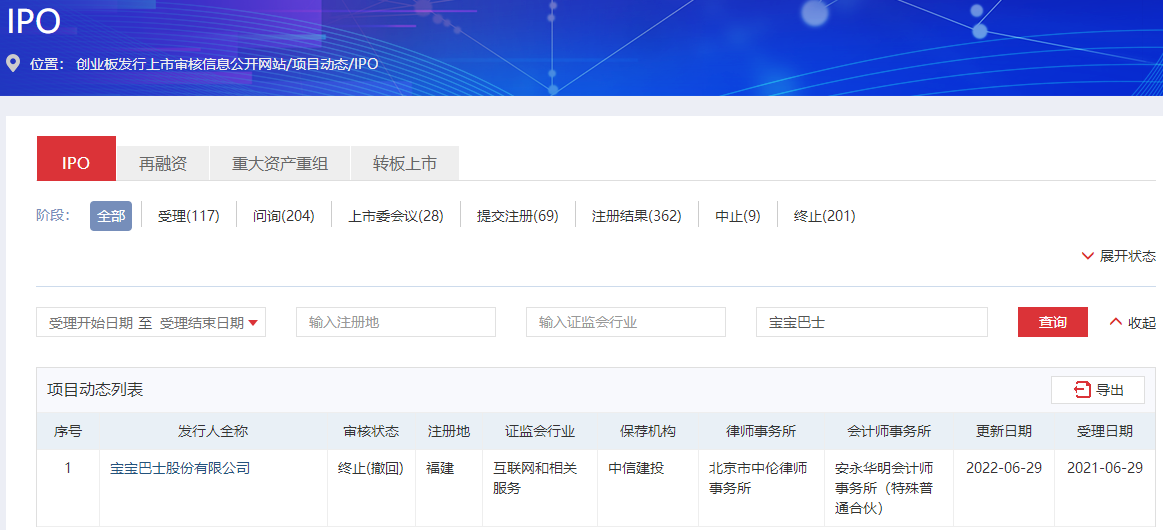 知名早教视听巨头折戟IPO市场，无缘登陆A股