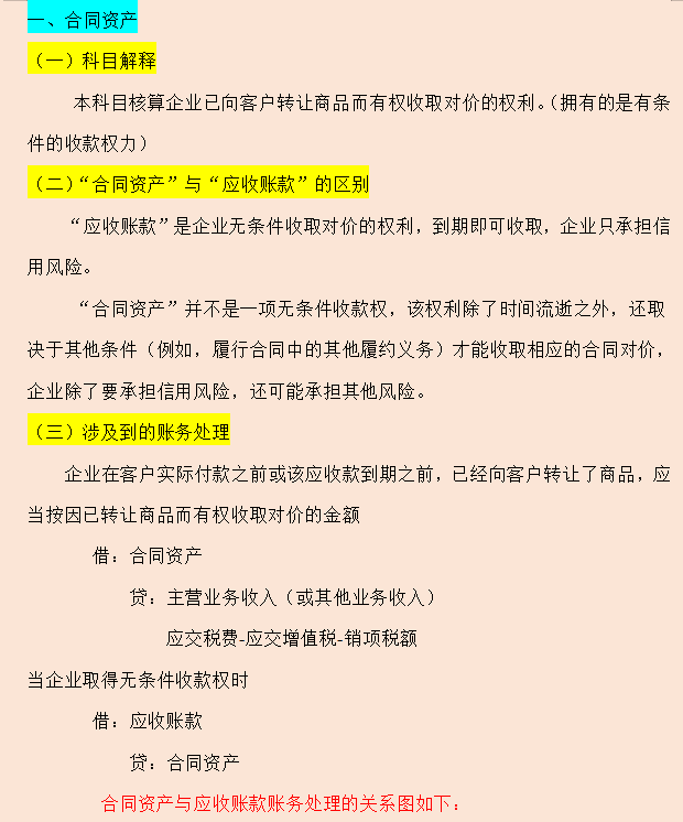 执行新收入准则新增8个科目的账务处理应用，附会计科目表，收藏