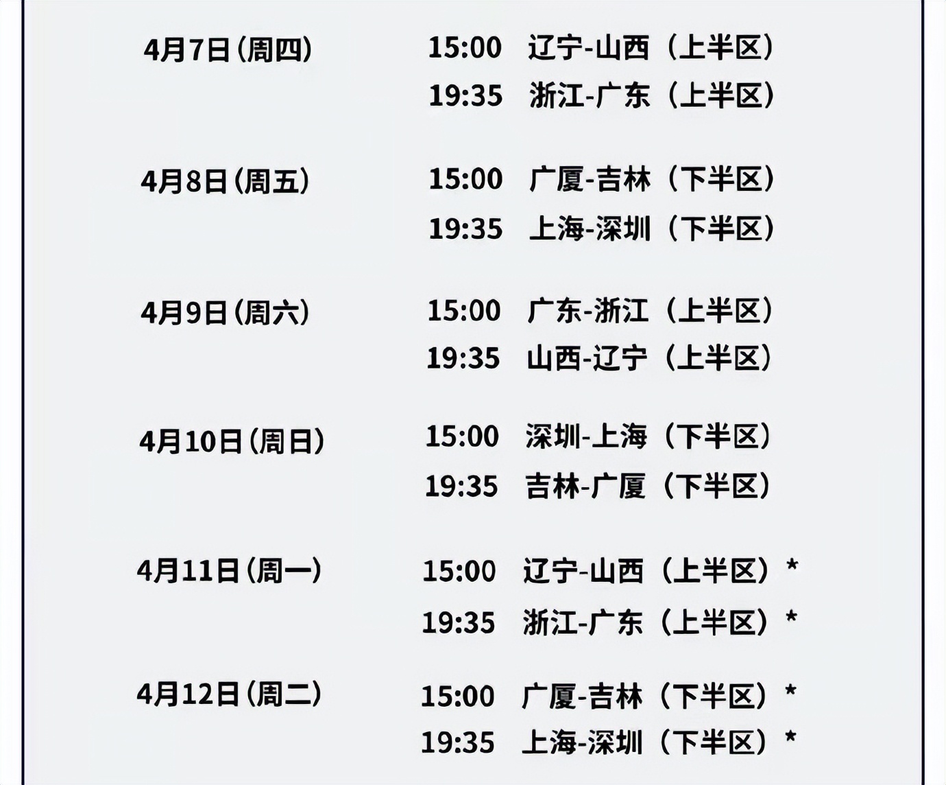 哪里可以看cba篮球直播（明天开打，CCTV5直播！CBA黑马迎战深圳，卫冕冠军有1场硬仗要打）-华海博客