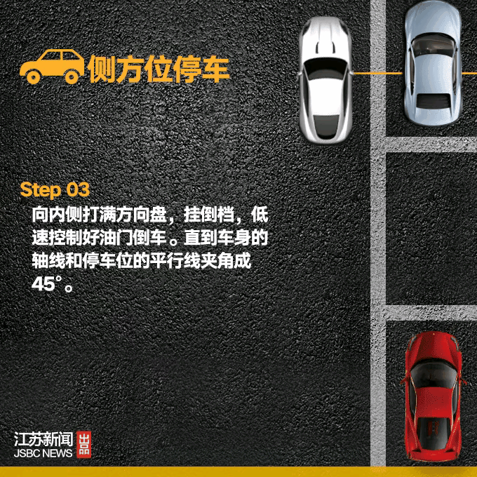 停車(chē)小技巧，你值得擁有！