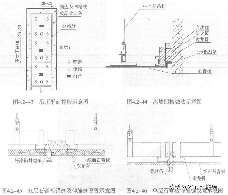 创建鲁班奖工程细部做法指导_ 装饰装修_内墙及吊顶工程