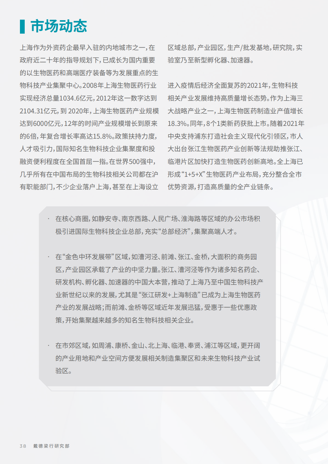 2022年生物科技行业研究报告（改变中国商业地产的基因）