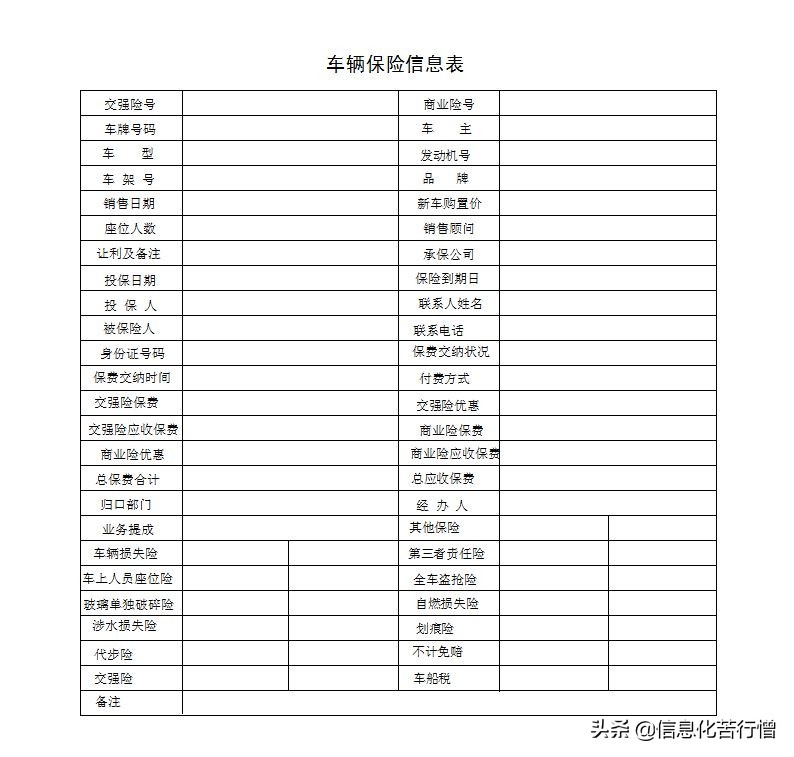 车辆保险代理信息化管理系统专业版软件开发设计解决方案