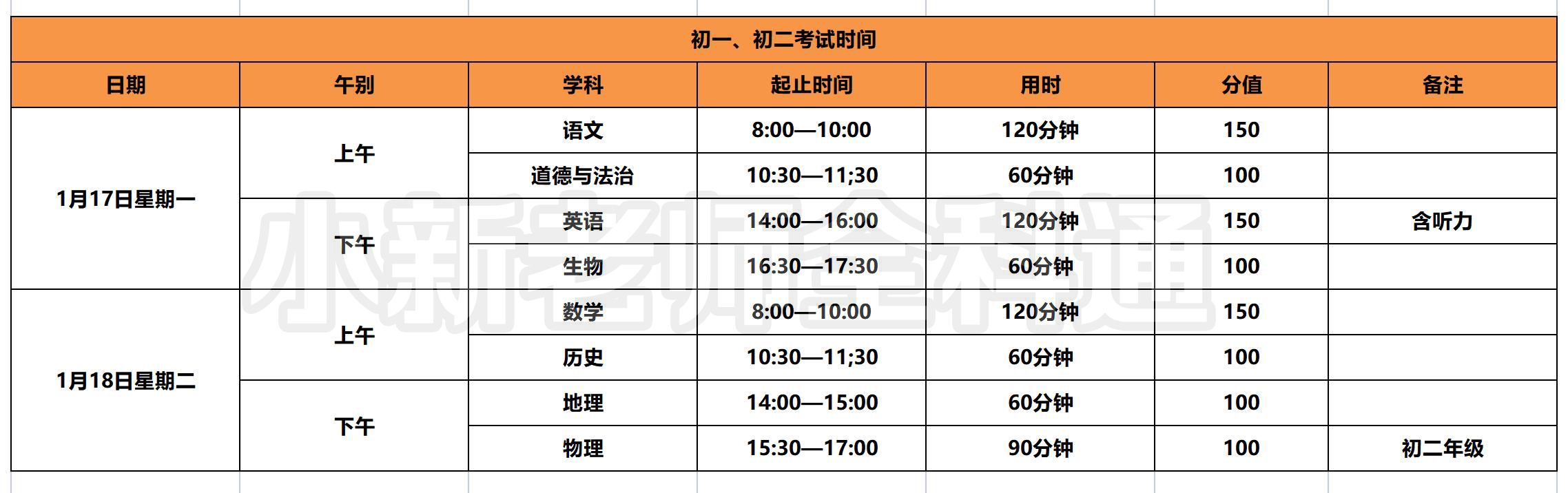 期末倒计时！渝中区小初高期末考试安排来了