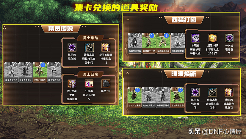 DNF：预约小号成赢家！五一版本新活动，最多能白嫖11本红字书