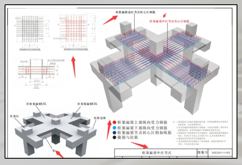 熬夜汇总16G101CAD版、18G、20G908等图集，超清图解分析，随时看