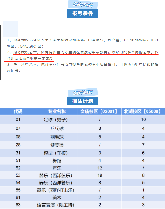 学羽毛球对升学有帮助吗(教育部官方竞赛白名单新增12项，哪些对升学有帮助？)