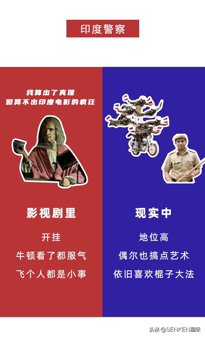 各国警察图鉴 | 影视剧里VS现实中