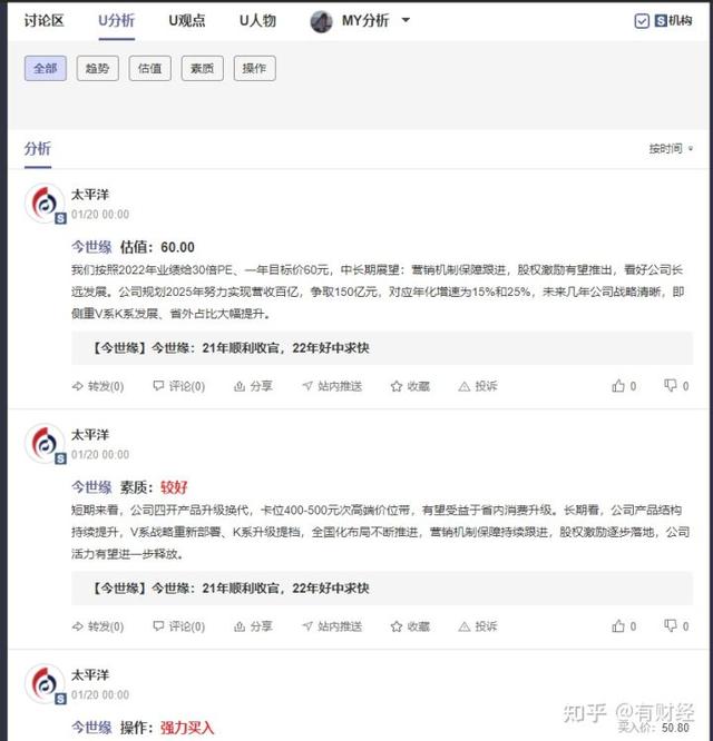 看股软件有哪些，炒股一定要知道的5大软件？