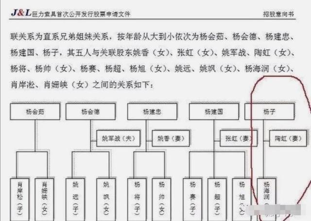 有人上亿零花钱，有人四胎无名分，那些嫁入豪门的女星真的开心吗