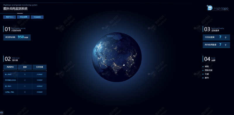 与众不同！这个海上风电为啥能储能？