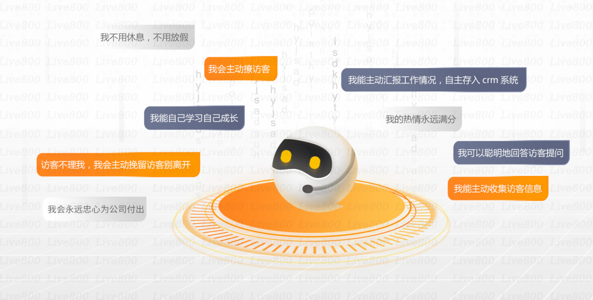 Live800：智能客服系統(tǒng)如何助力醫(yī)美新增長？