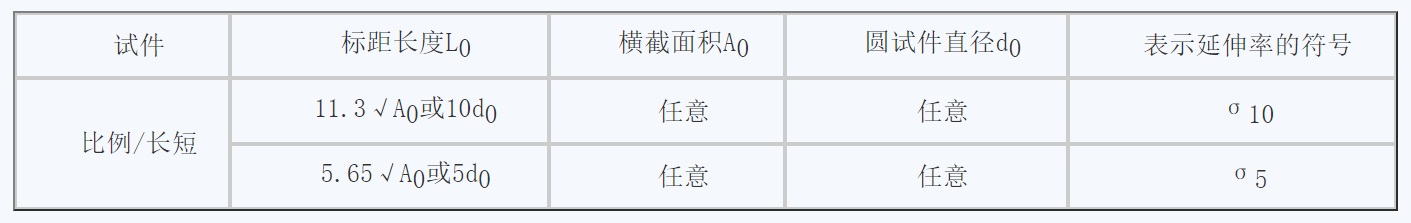 低碳钢万能材料试验机