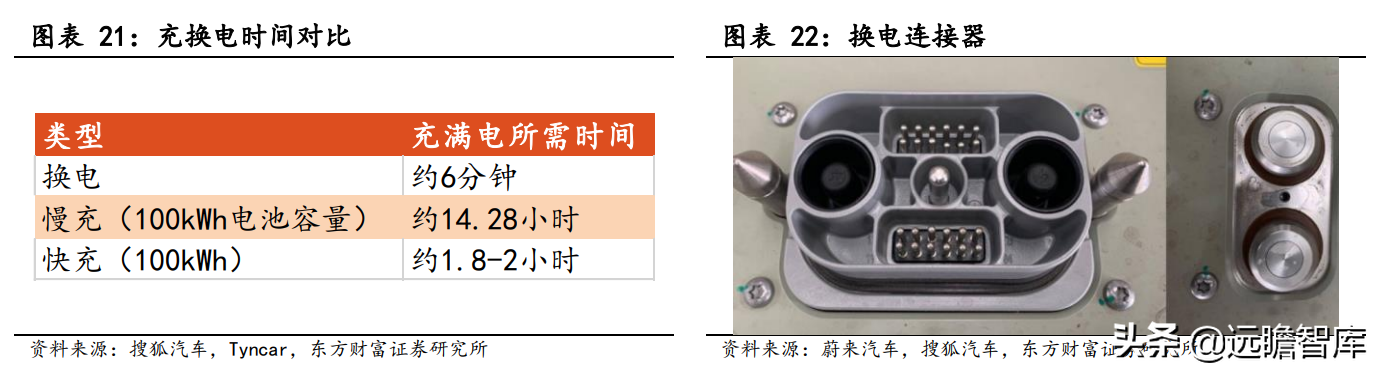 电子设备行业专题研究：连接器行业前景广阔，国产化迎来发展良机